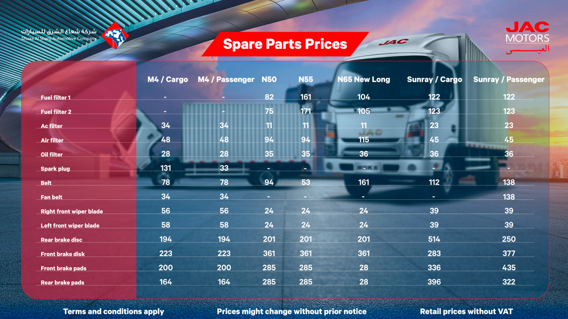 Commercial Vehicle Spare Parts